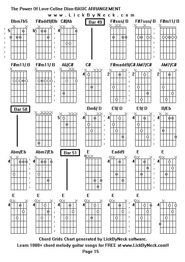 Chord Grids Chart of chord melody fingerstyle guitar song-The Power Of Love-Celine Dion-BASIC ARRANGEMENT,generated by LickByNeck software.